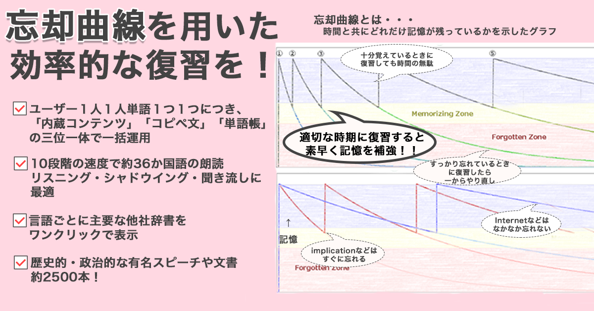 忘却曲線で効率的に学習しよう